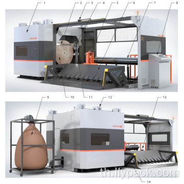 PLC ควบคุมม้วนกระดาษม้วนม้วน